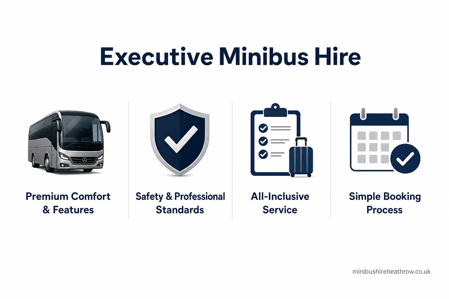 Infographic summary: What Does Executive Minibus Hire Actually Mean?
