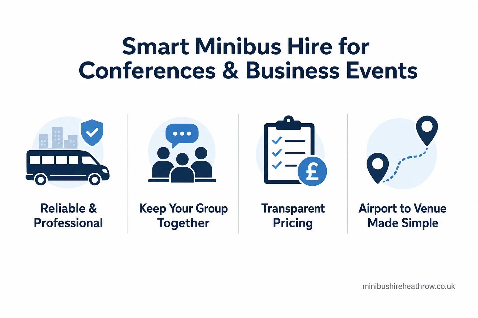 Infographic summary: Minibus Hire for Conferences and Business Events